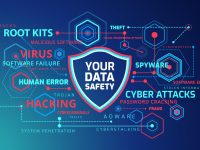 Cyber and Digital Security Course